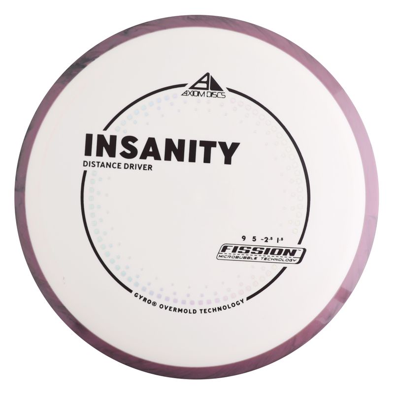 Fission Insanity