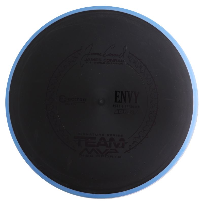 Electron Envy