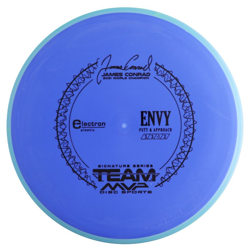 Electron Envy