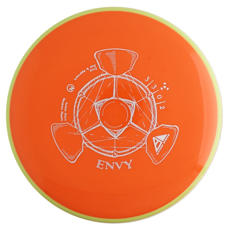 Neutron Envy 