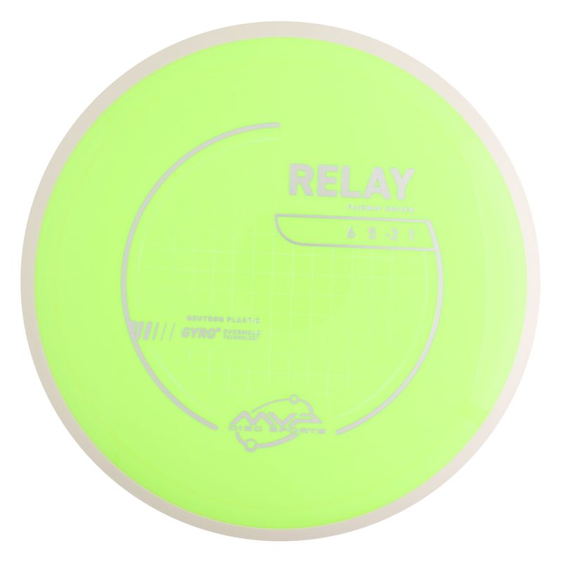 Neutron Relay - Project Lab Coat