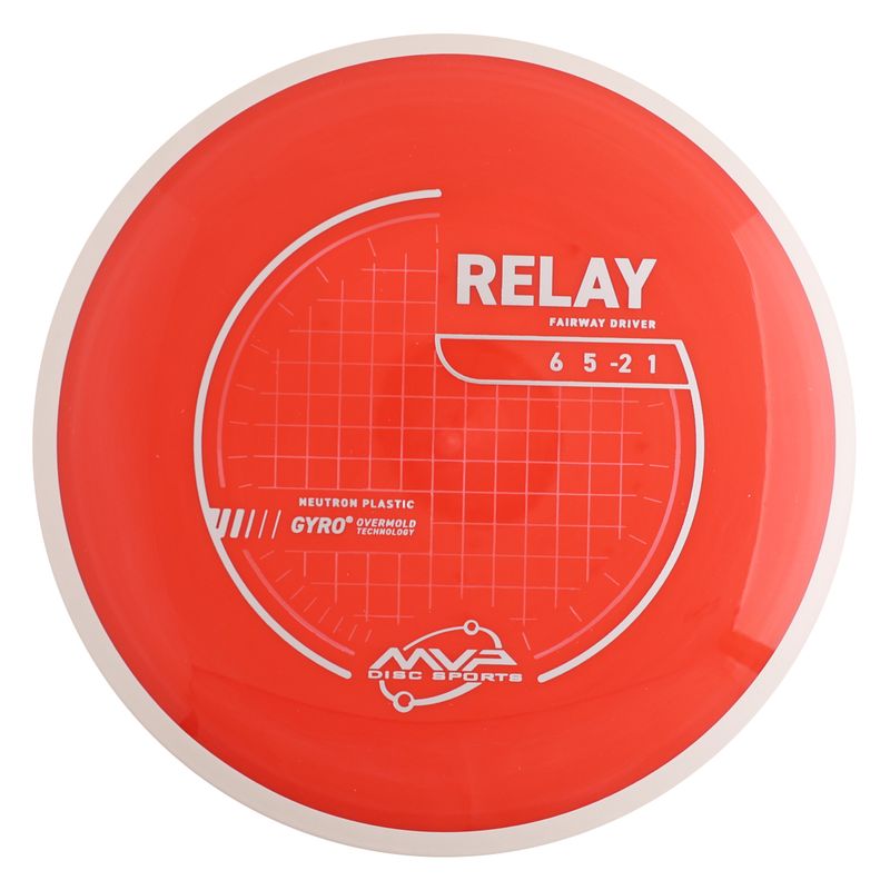 Neutron Relay - Project Lab Coat