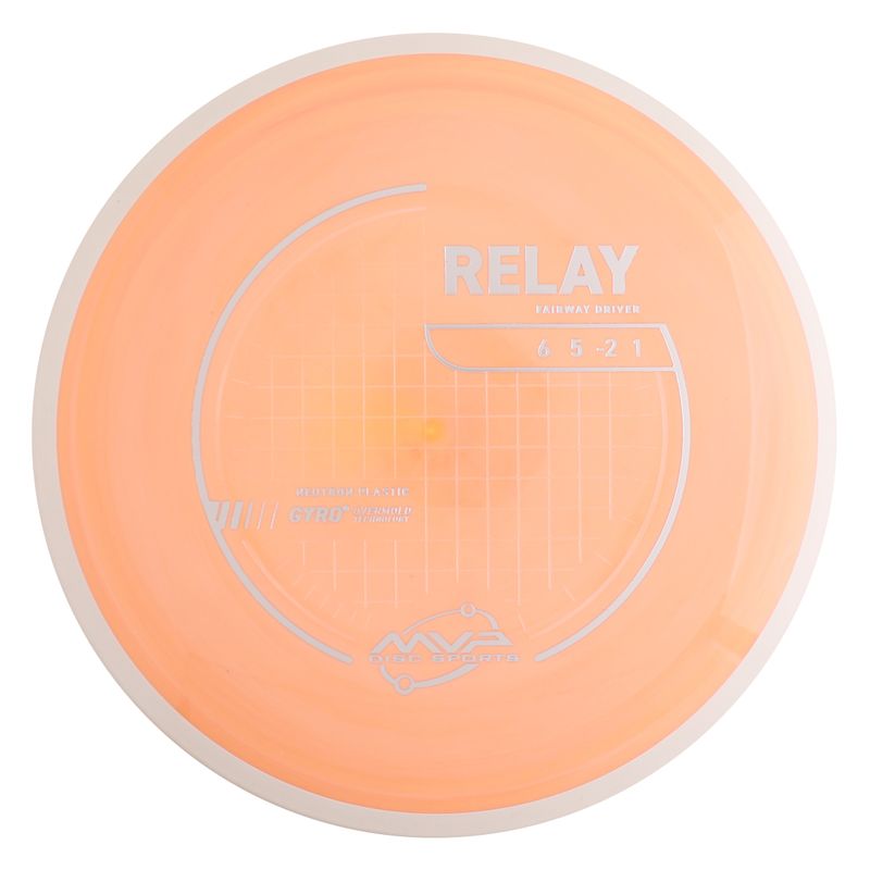 Neutron Relay - Project Lab Coat