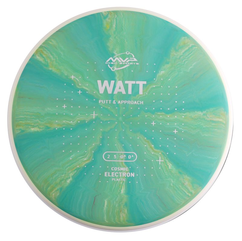 Cosmic Electron Watt