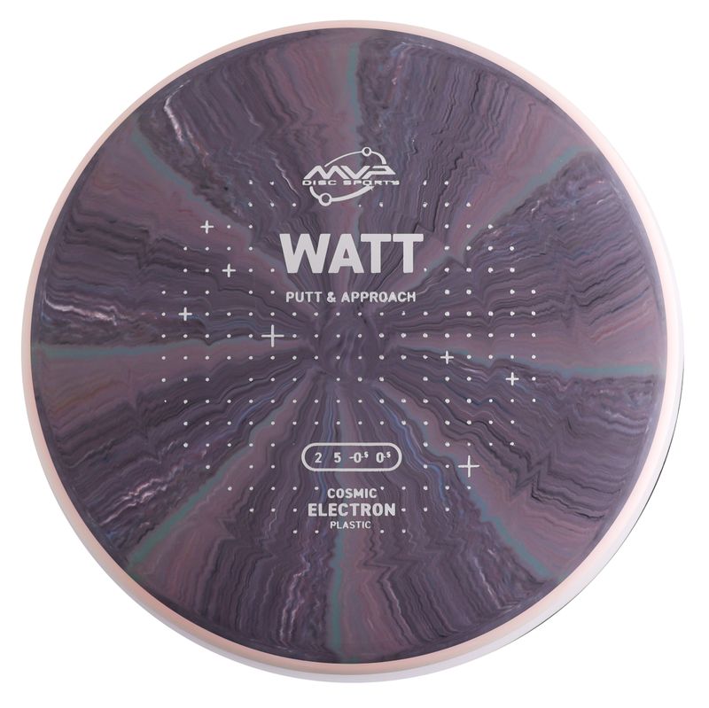 Cosmic Electron Watt