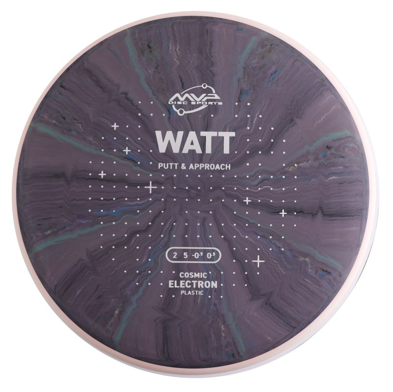 Cosmic Electron Watt