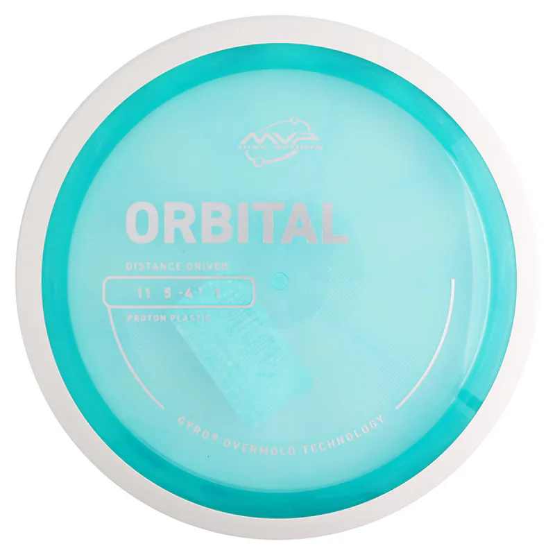 Proton Orbital - Project Lab Coat
