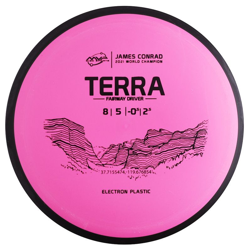 Electron Terra