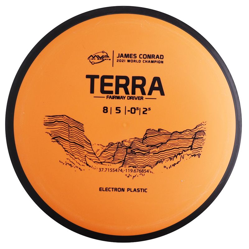 Electron Terra