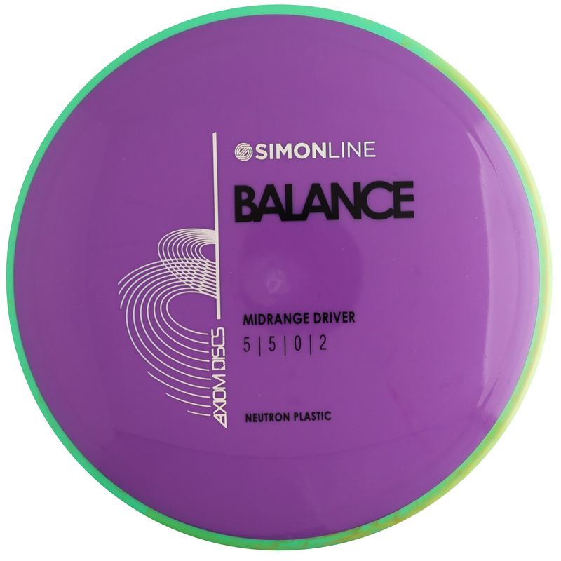 Neutron Balance
