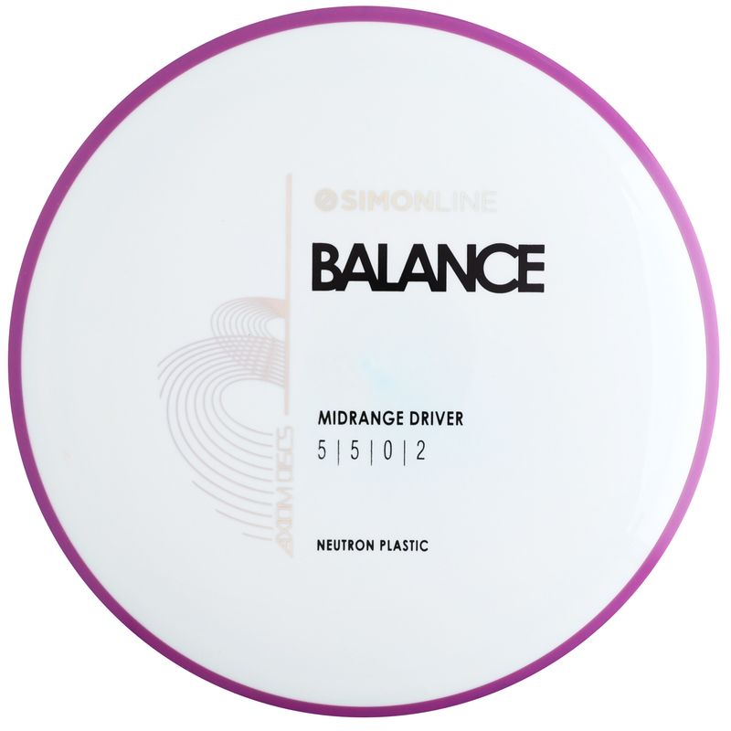 Neutron Balance