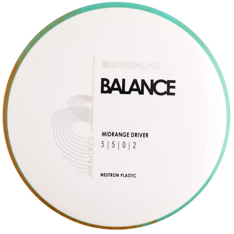 Neutron Balance