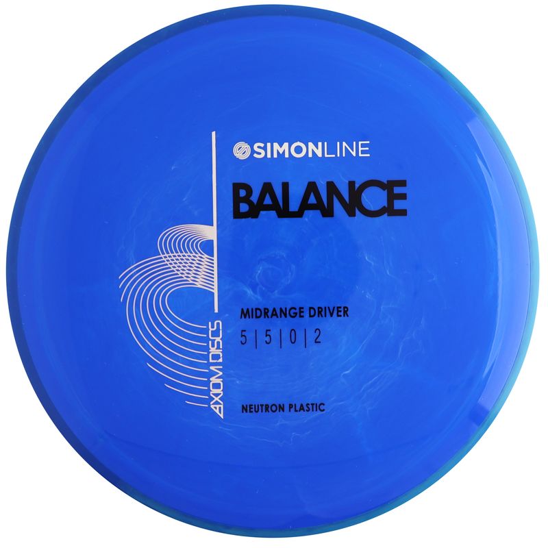 Neutron Balance