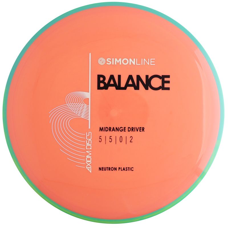 Neutron Balance