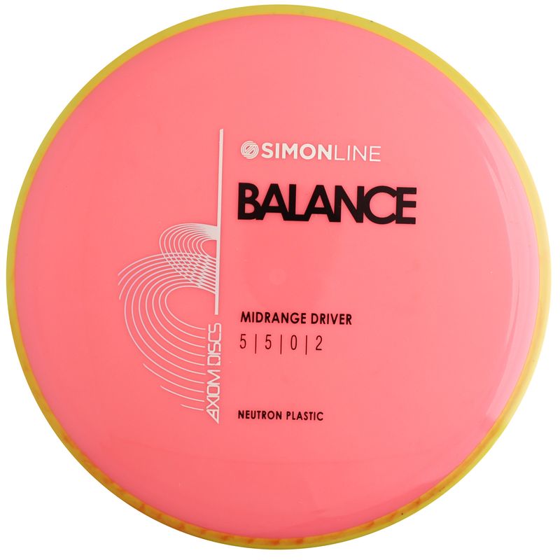 Neutron Balance
