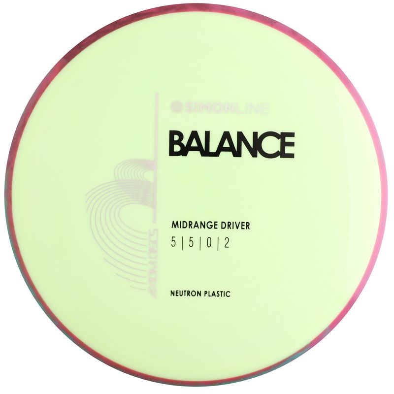 Neutron Balance