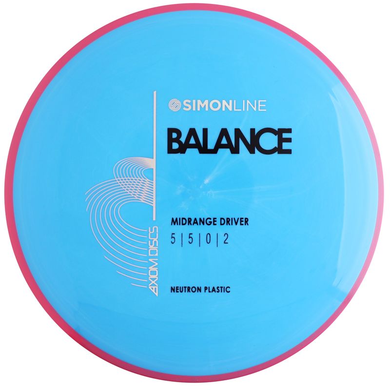 Neutron Balance