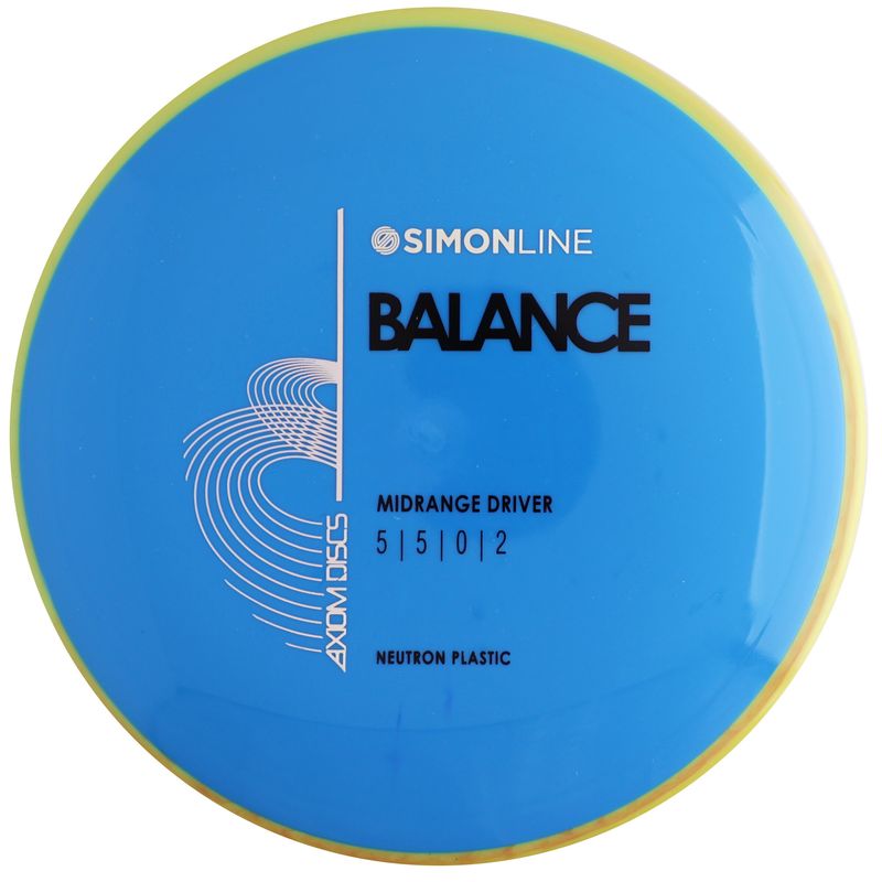 Neutron Balance