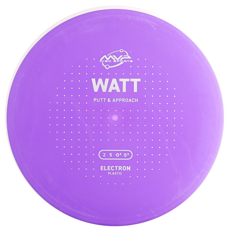 Electron Watt