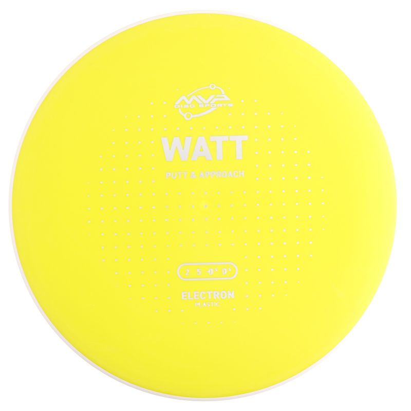 Electron Watt