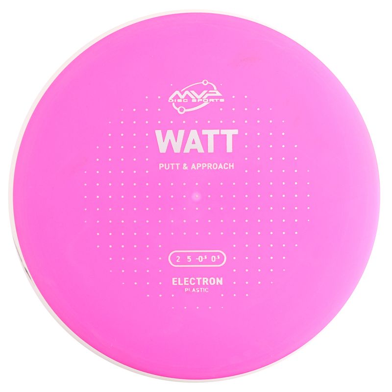 Electron Watt