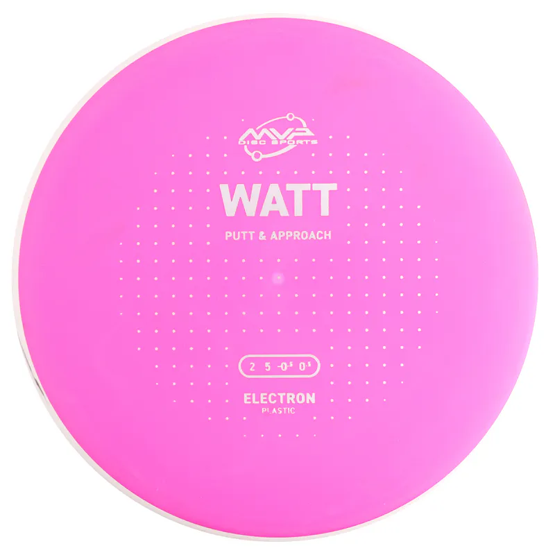 Electron Watt