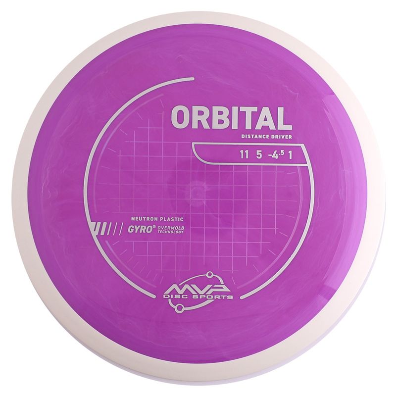 Neutron Orbital - Project Lab Coat