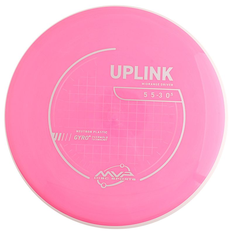 Neutron Uplink - Project Lab Coat