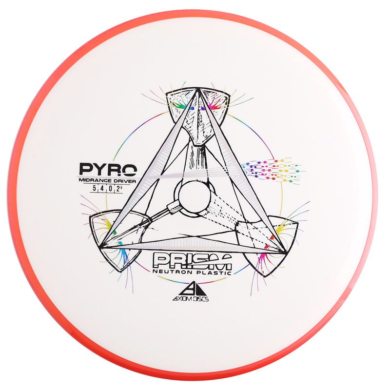 Prism Neutron Pyro