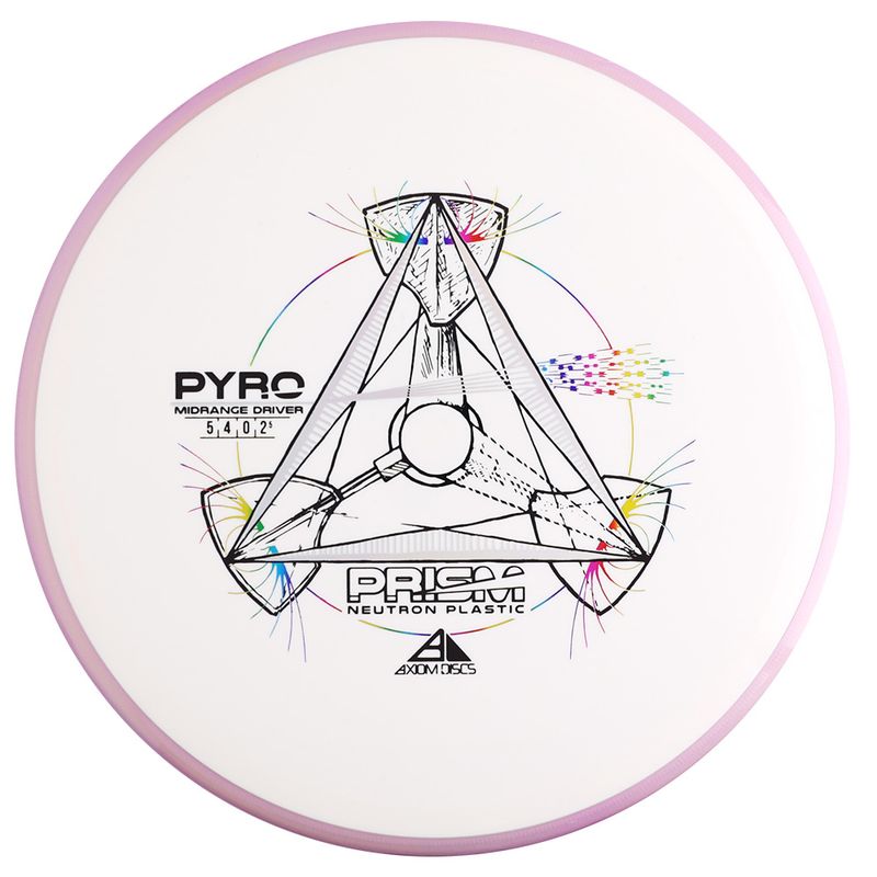 Prism Neutron Pyro