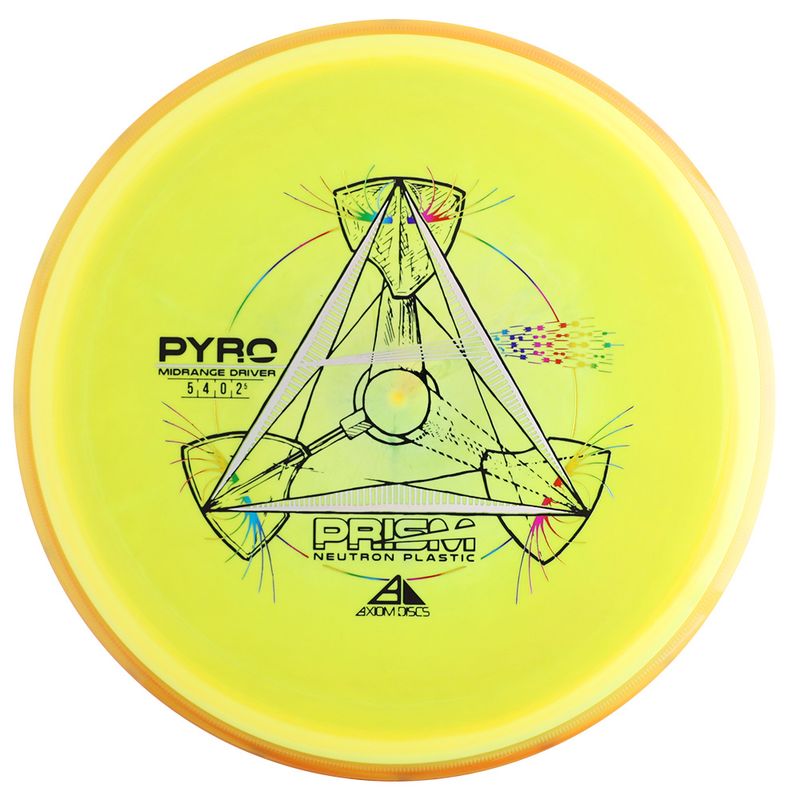 Prism Neutron Pyro