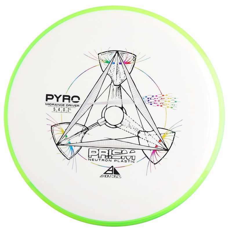 Prism Neutron Pyro