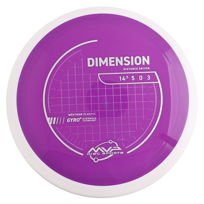 Neutron Dimension