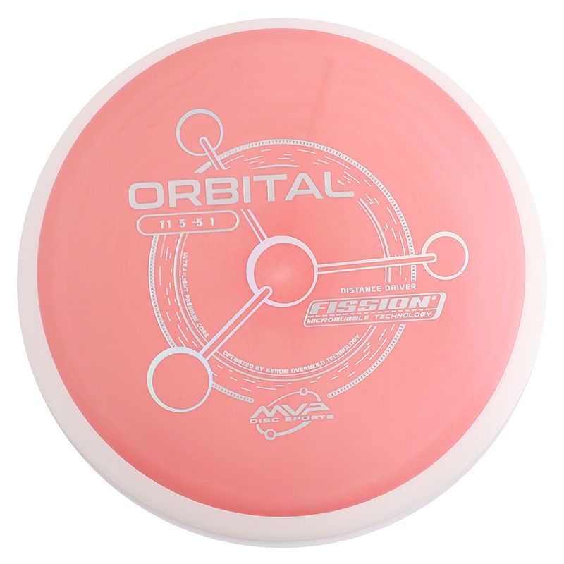 Fission Orbital