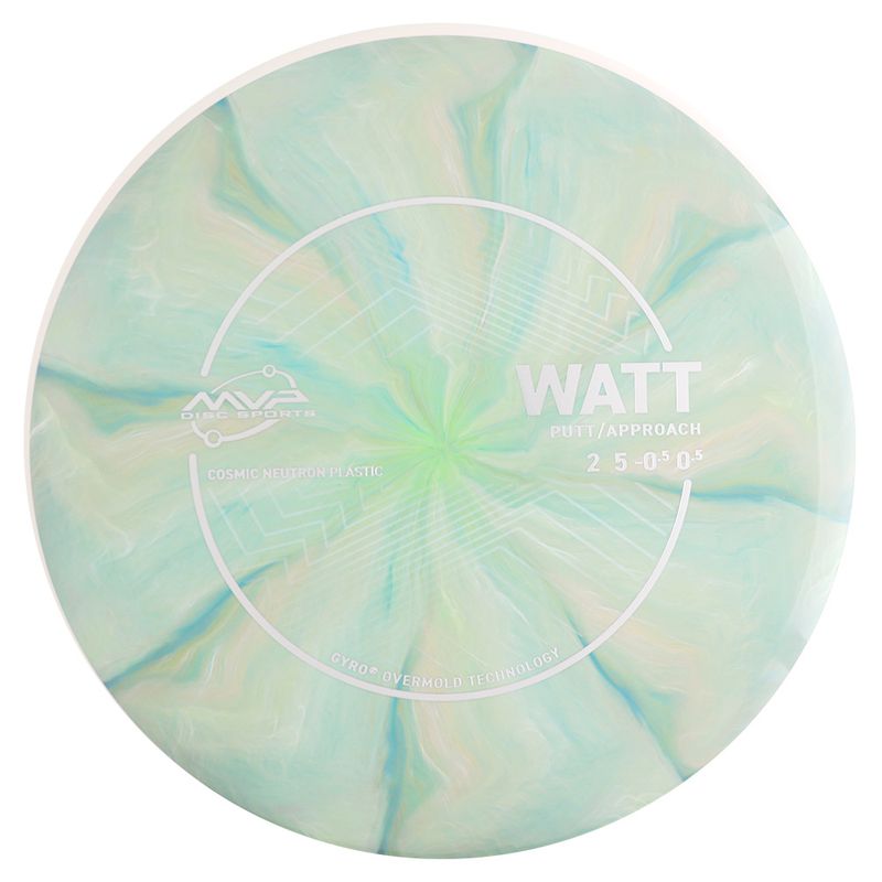 Cosmic Neutron Watt